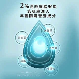 【unlabelLAB安博士】超快一夜彈潤胎盤素美容液50ml