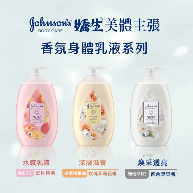 【Johnsons 嬌生】任選3入美體主張乳液500ml(24小時水感/深層滋養/煥采透亮)