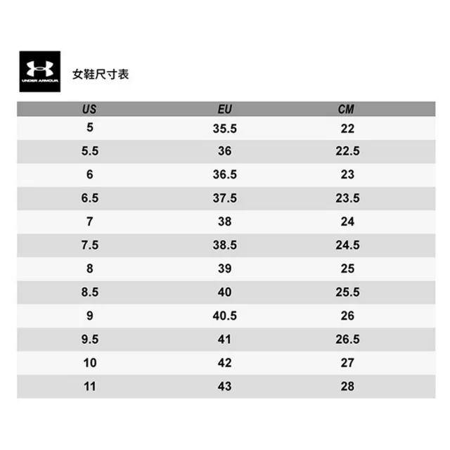 【UNDER ARMOUR】UA 運動鞋 女 HOVR Phantom 2 INKNT慢跑鞋 黑紫(3024155-006)