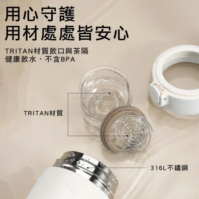 【Zippo官方直營】城市系列-彈蓋智能保溫杯(保溫杯)