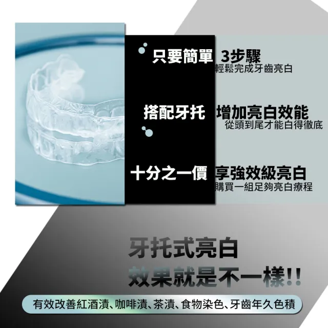 【FastWhite 齒速白】牙齒亮白補充包潔白素18日份(2+1支入 適用F4100 非牙齒美白貼片美白筆)