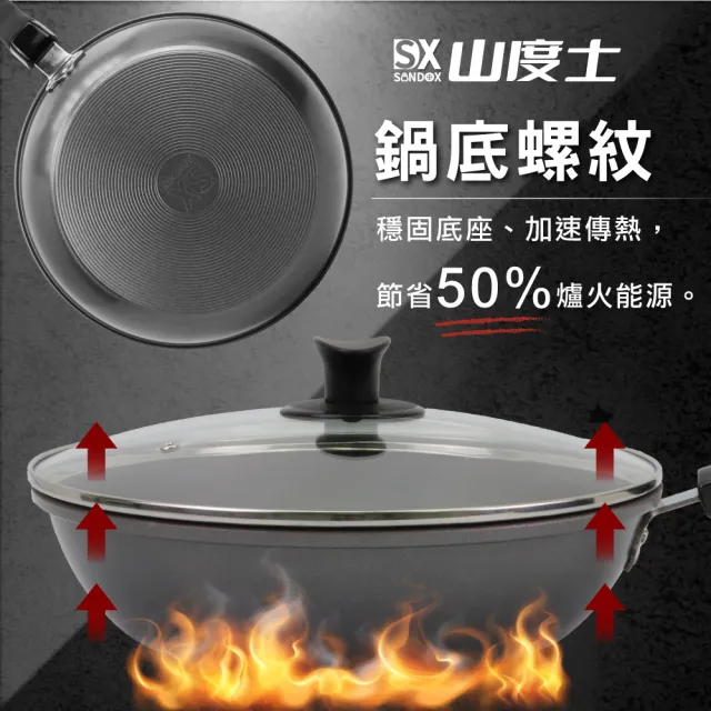 【山度士Sandox】奈米陶瓷3D螺旋紋30cm不沾平底鍋含鍋蓋-加贈木鏟(不沾深平底鍋30cm含鍋蓋贈木鏟)
