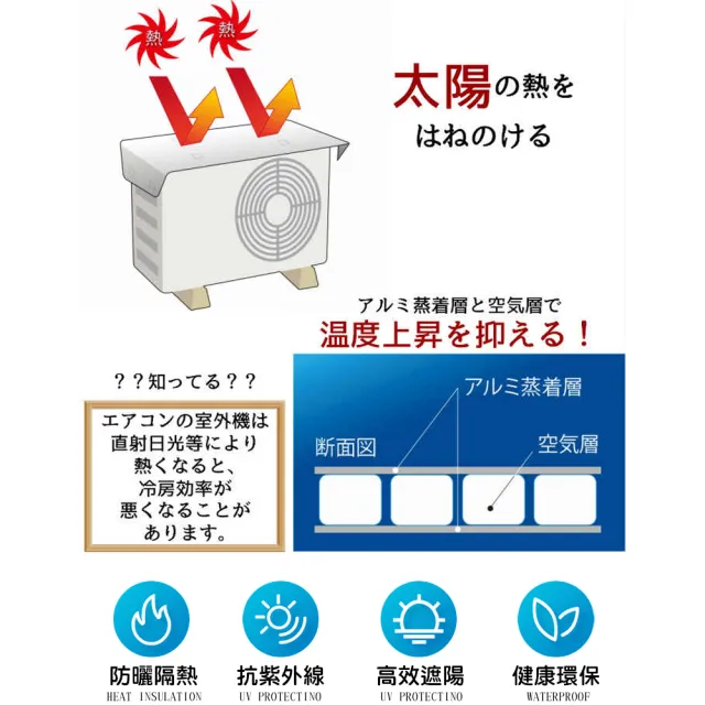 【QIDINA】特大款空調室外機罩錫箔隔熱膜防護套(室外機防塵罩 冷氣遮雨罩 冷氣罩)