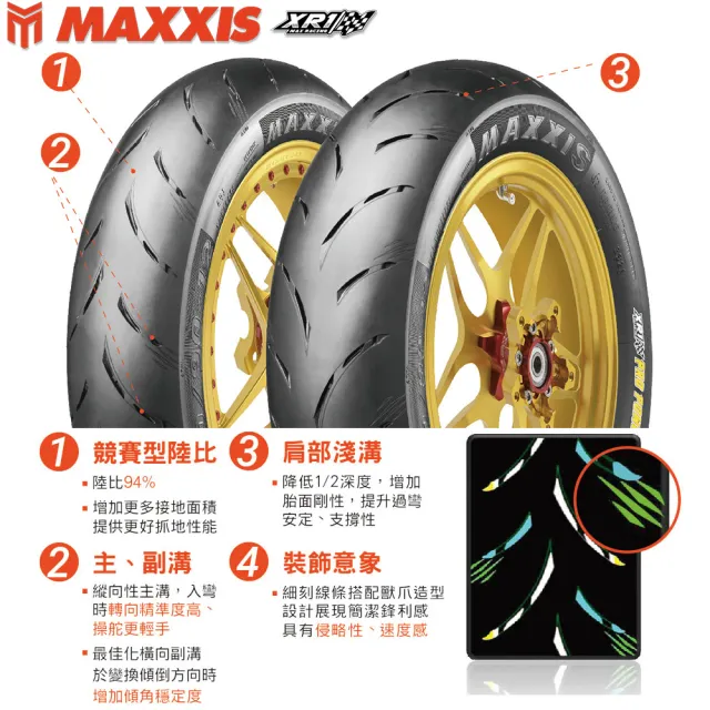 【MAXXIS 瑪吉斯】XR1賽道競技胎-13吋輪胎(130-70-13 57P 街道版-後胎)