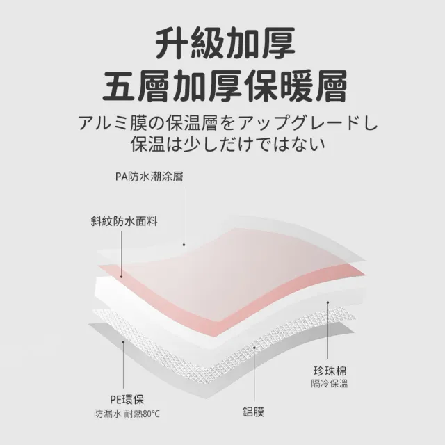 【OMG】21L加蓋折疊泡腳袋 多功能便攜式泡腳桶(置物桶/衣物收納/釣魚/洗車/保冷袋/露營)