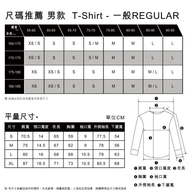 【LEVIS 官方旗艦】Gold Tab金標系列 男款 寬鬆版落肩網眼運動長袖T恤 森林綠 熱賣單品 A3762-0005