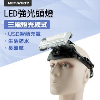 【Life工具】探照燈 工地頭燈 探險燈 水電工工作燈 led強光 工作燈130-W607(工作燈 探照燈 工地頭燈)