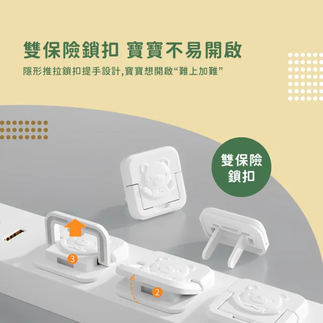 【居家保護王】防觸電安全插座保護蓋-20入(兒童安全 安全蓋 插座蓋 插孔蓋 防塵塞 插座塞 電源安全)