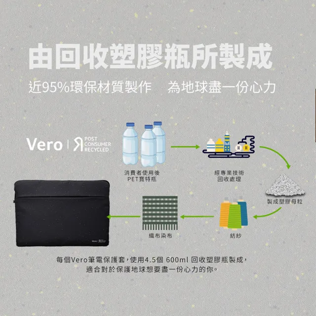 【Acer 宏碁】Vero 筆電保護套