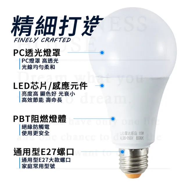 二入組 15W 雷達感應燈炮 LED 感應燈泡 人體感應燈泡 樓梯燈 走廊燈 露臺燈 門口燈