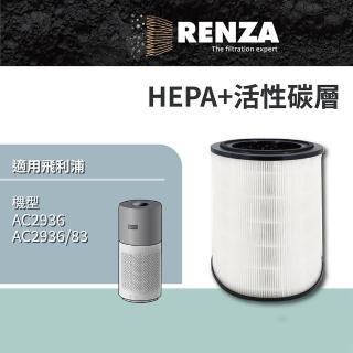 【RENZA】適用PHILIPS 飛利浦 AC2936 AC2936/83 空氣清淨機(2合1HEPA+活性碳濾網 濾芯)