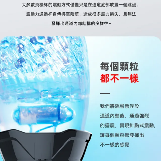 【情趣職人】貝魯奇｜旋轉杯｜飛機杯(情趣用品.情趣職人.飛機杯.自慰杯.旋轉杯)