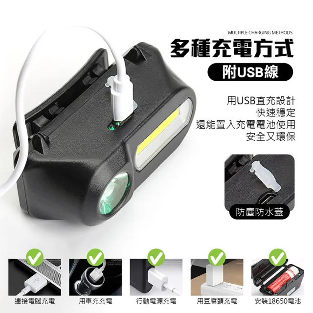 【Jo Go Wu】LED雙光源頭燈附專用電池(買一送一/照明燈/頭戴式/露營頭燈/釣魚燈/垂釣燈/修車燈/探照燈)