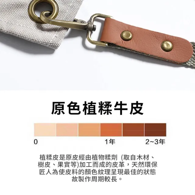 【品物生活家】日式職人工作圍裙(工作 圍裙 工業風圍裙 廚房 圍裙)