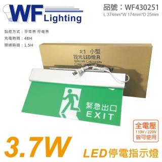 【DanceLight 舞光】2入 LED-28008 3.7W 全電壓 停電指示燈 出口 方向指示 WF430251