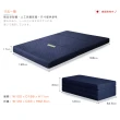 【Cest Chic】二代目日式三折獨立筒彈簧床墊-11cm(單人幅120cm藍)