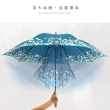 【雨之情】日系花布輕盈直傘花木