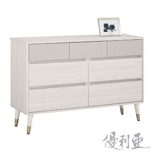 【優利亞】羅克斯 4尺七鬥櫃