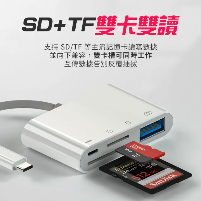 【JHS】Type-C 四合一OTG多功能讀卡機(SD+TF+USB+Type-C)