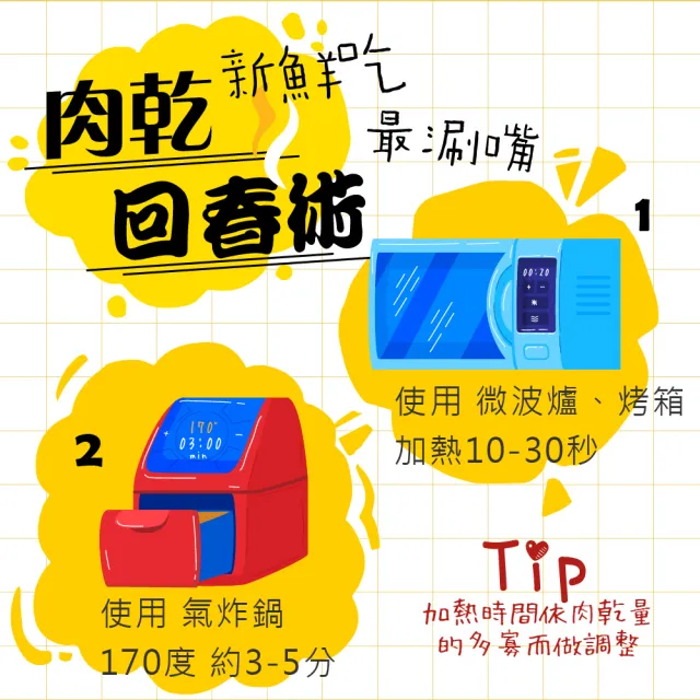 【甜園】蜜汁豬肉乾★經典原味/黑胡椒/四川麻辣/蒜味(肉乾 台灣豬 蜜汁肉乾 接單現烤)