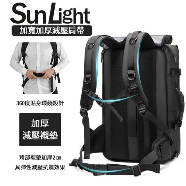 【SunLight】WK-7768K 三背雙肩後背包 大容量戶外旅行背包 黑色(防潑水/可容納17吋筆電/USB充電接口)
