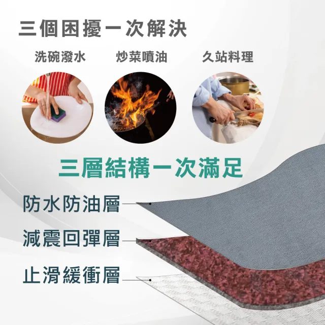 【怪獸居家生活】日竹門 台灣製 高質感 廚房皮革紋路地墊 80x50cm(吸水地墊/廚房地墊/珪藻土地墊)