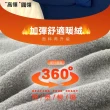 【MI MI LEO】3件組-韓版圓領刷毛保暖衣(#發熱衣#保暖衣#內著#男上衣#內衣)