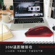 【KINYO】2.4GHz無線靜音滑鼠(光學滑鼠 滑鼠 辦公室滑鼠 筆電滑鼠 無線滑鼠 靜音滑鼠)