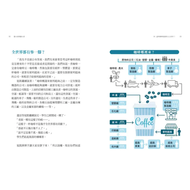 【郝旭烈】富小孩與窮小孩1+2：給青少年的財務思維+財商素養課
