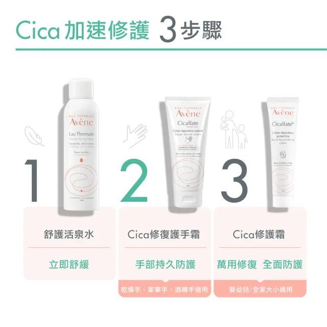 【Avene 雅漾】官方直營 Cica修復護手霜100ml(重度乾癢護理)