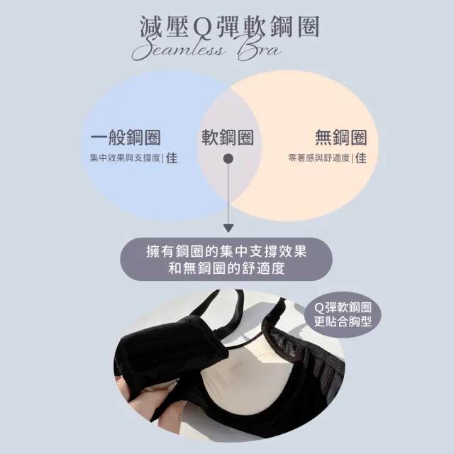 【Clany 可蘭霓】2件組 透氣無痕蕾絲軟鋼圈集中包覆BCD調整型內衣(台灣製.包副乳.舒適.顏色隨機出貨)