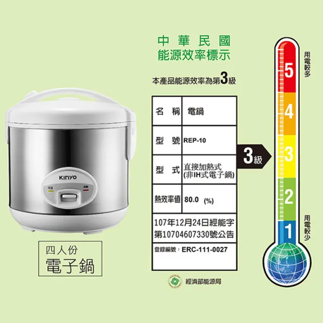 【WISER精選】4人份直熱式電子鍋(蒸煮兩用)