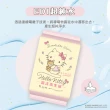 【SANRIO 三麗鷗】Hello Kitty 凱蒂貓 花果香氛 濕式衛生紙 20抽 X 24包 EDI 超純淨水(隨身包)