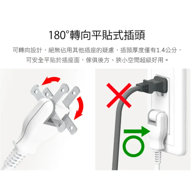 【iPlus+ 保護傘】5切4座防火抗雷擊180度插頭延長線4.5m(PU-2546.台灣製)