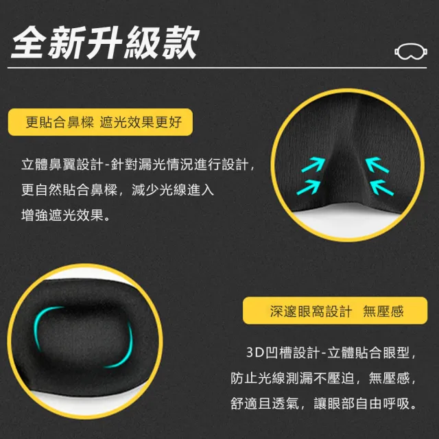 3D立體無痕眼罩-2入組(眼罩 遮光眼罩 睡眠神器 睡眠眼罩 透氣眼罩 旅行眼罩)