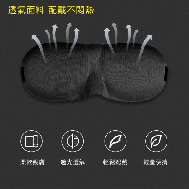 3D立體無痕眼罩-2入組(眼罩 遮光眼罩 睡眠神器 睡眠眼罩 透氣眼罩 旅行眼罩)