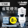 【UNIMAX 美克斯】13W 省電燈泡 E27 螺旋球泡 8入組(省電 節能)