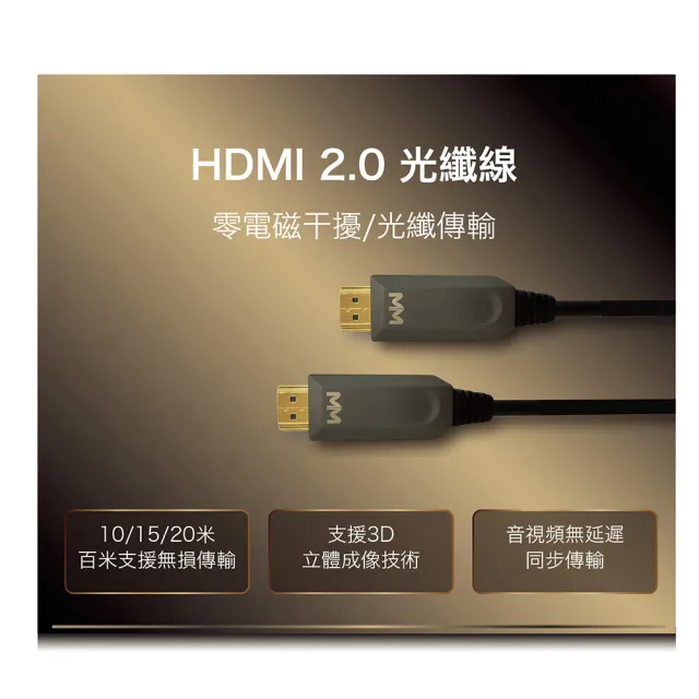 【WW】LIGHT HDMI 2.0 A TO A 4K HDR HDMI 光纖傳輸線(3M)