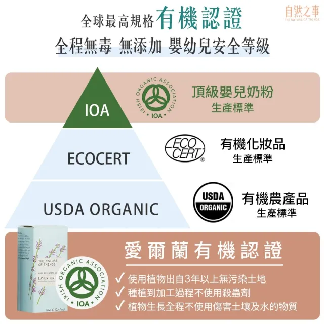 【愛爾蘭-自然之事】100%有機丁香單方純精油12ml 溫暖辛辣果香(振奮心情☆舒緩鬱結☆淨化防護)