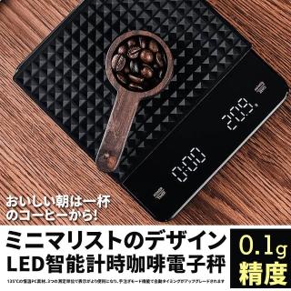 【DR.Story】LED極簡設計智慧計時咖啡電子秤(非商業交易用秤)