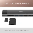 【KINYO】八合一多功能擴充座/USB集線器(PD、USB 3.2、Type-C、HDTV、RJ45、SD、MicroSD KCR-418)