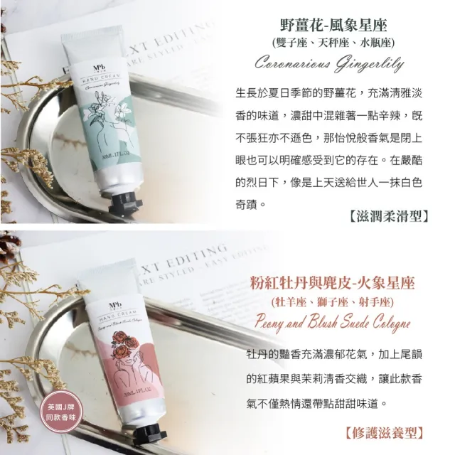【MPB 巴黎小姐】星座香氛護手霜 2入組(護手霜 護手乳 聖誕節禮物 天然 野薑花 MIT 秋冬手部保養)