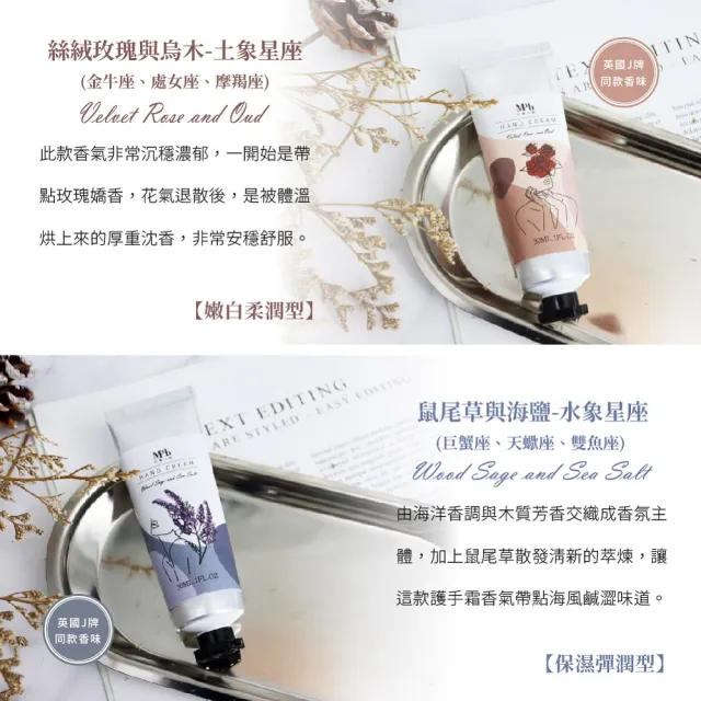 【MPB 巴黎小姐】星座香氛護手霜 2入組(護手霜 護手乳 聖誕節禮物 天然 野薑花 MIT 秋冬手部保養)