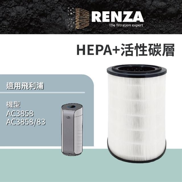 【RENZA】適用PHILIPS 飛利浦 AC3858 3858/83 空氣清淨機(2合1HEPA+活性碳濾網 濾芯)