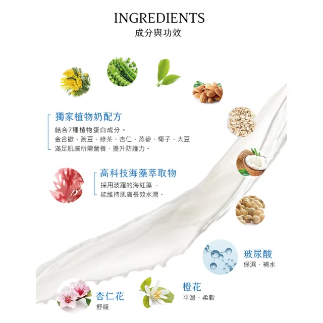 【NUXE 巴黎歐樹】植物蛋白三合一全能乳 100ML