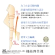 【M＆M日本職人】日本製 三入組 壓力美腿絲襪 防靜脈曲張(萬聖節 辦公室OL 櫃姐 空姐愛用 日本職人製造)