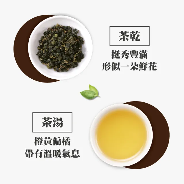 【名池茶業】蜜果香甜手採梨山金萱烏龍茶葉(150gx8)