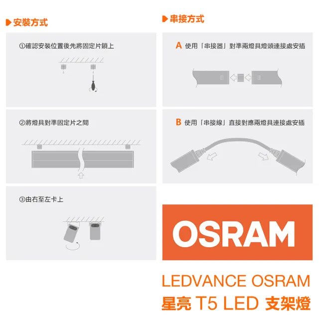 【Osram 歐司朗】星亮 1尺 T5 LED 5W 支架燈 層板燈 櫥櫃燈-25入組(可串接延長燈具)