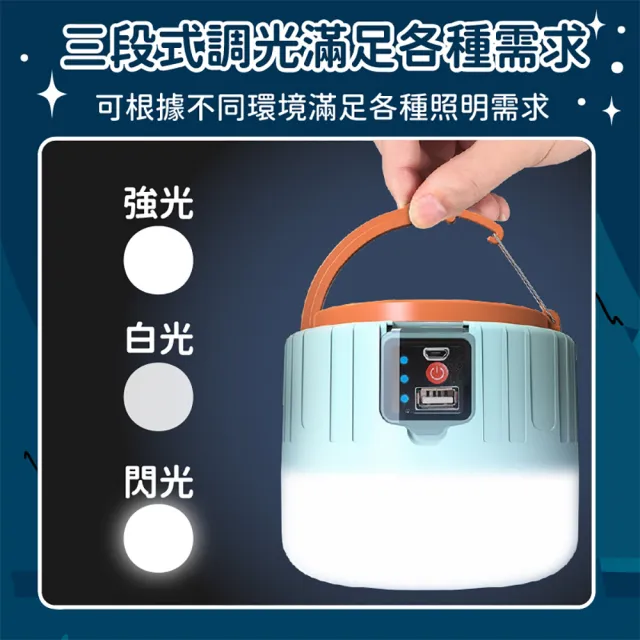 LED太陽能露營燈(照明燈/帳篷燈/野營燈/停電燈/登山燈/吊掛燈)