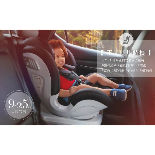 【PERO】Cuore012 ISOFIX 新生兒汽車安全座椅(新生兒安全座椅 安全座椅 前後向)